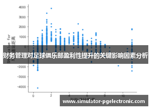 财务管理对足球俱乐部盈利性提升的关键影响因素分析