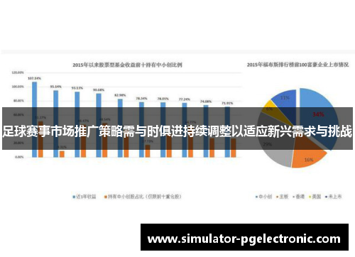 足球赛事市场推广策略需与时俱进持续调整以适应新兴需求与挑战