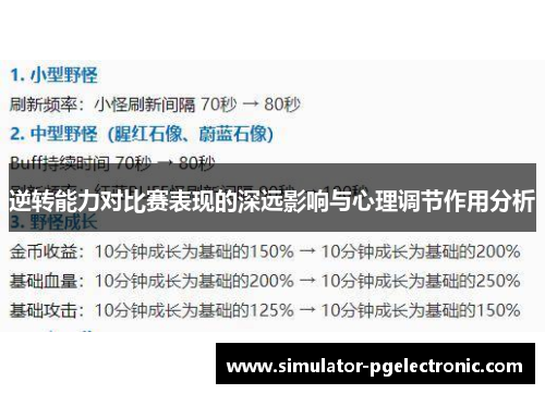 逆转能力对比赛表现的深远影响与心理调节作用分析