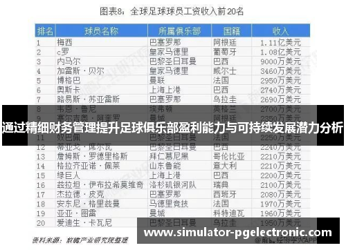 通过精细财务管理提升足球俱乐部盈利能力与可持续发展潜力分析