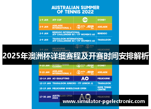 2025年澳洲杯详细赛程及开赛时间安排解析