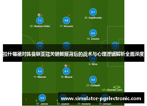 拉什福德对阵曼联亚冠关键数据背后的战术与心理逻辑解析全面深度