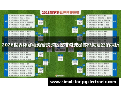 2026世界杯赛程频繁跨时区安排对球员体能恢复影响探析