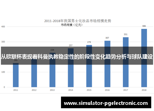 从欧联杯表现看科曼执教稳定性的阶段性变化趋势分析与球队建设